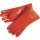 Memphis Premium Foam-Lined PVC Gloves, Knit Wrist