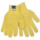 DuPont™ Kevlar™ Gloves (2-Sided PVC Honeycomb)